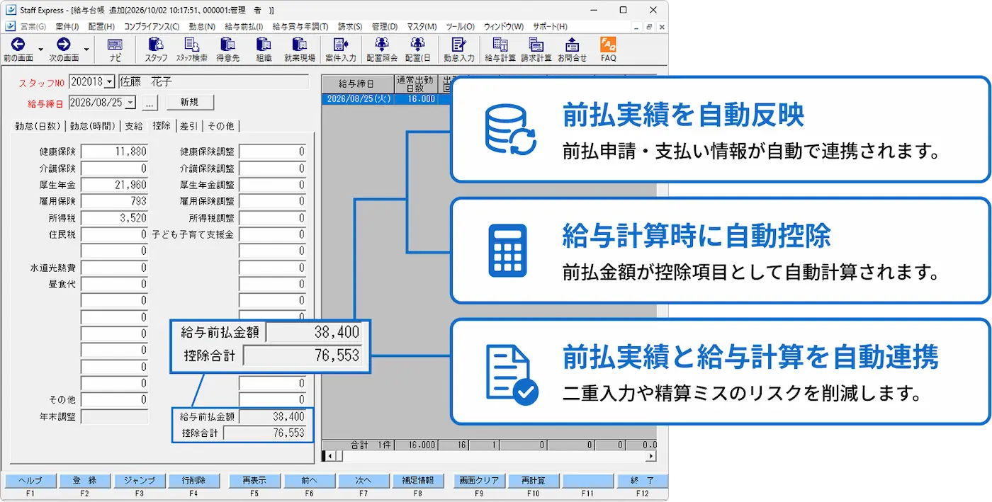 給与計算時に前払実績を自動控除する仕組み