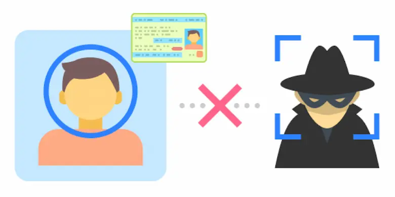顔認証による本人確認となりすまし防止