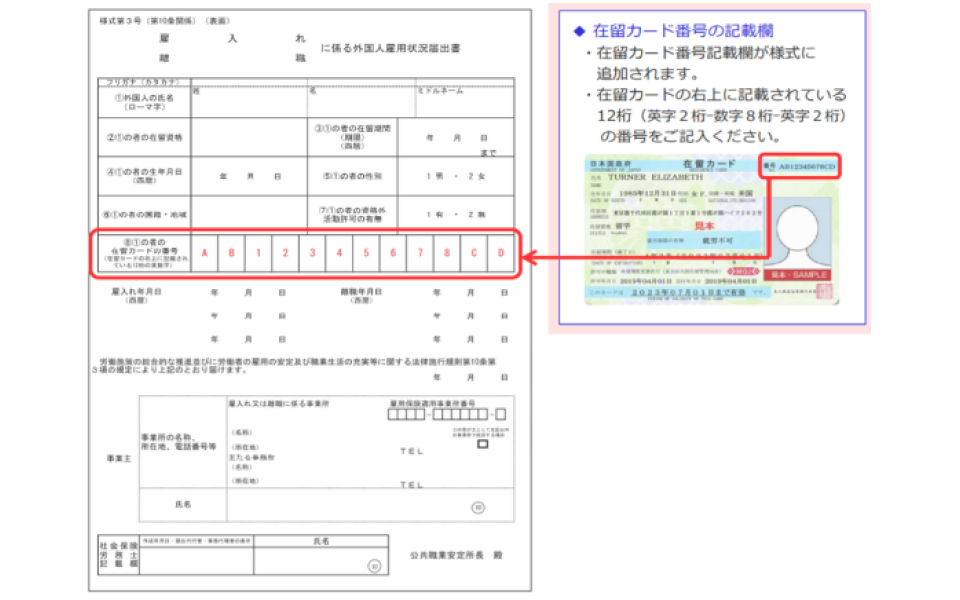 ハローワークへの届出書類