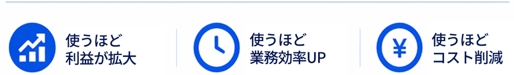 使うほど利益が拡大・業務効率UP・コスト削減