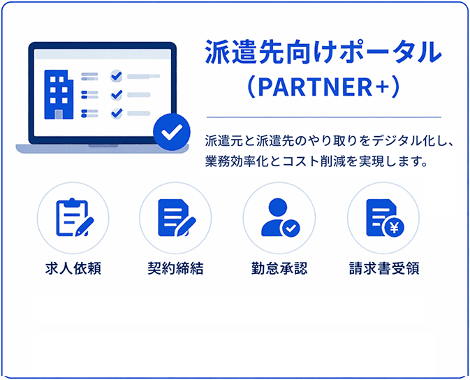 派遣先向けポータルのサービス詳細