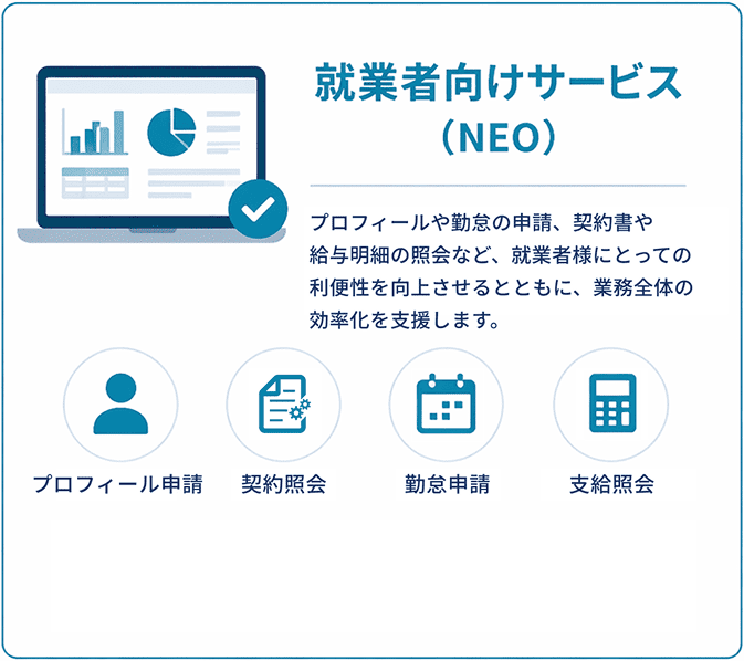 就業者向けサービスのサービス詳細