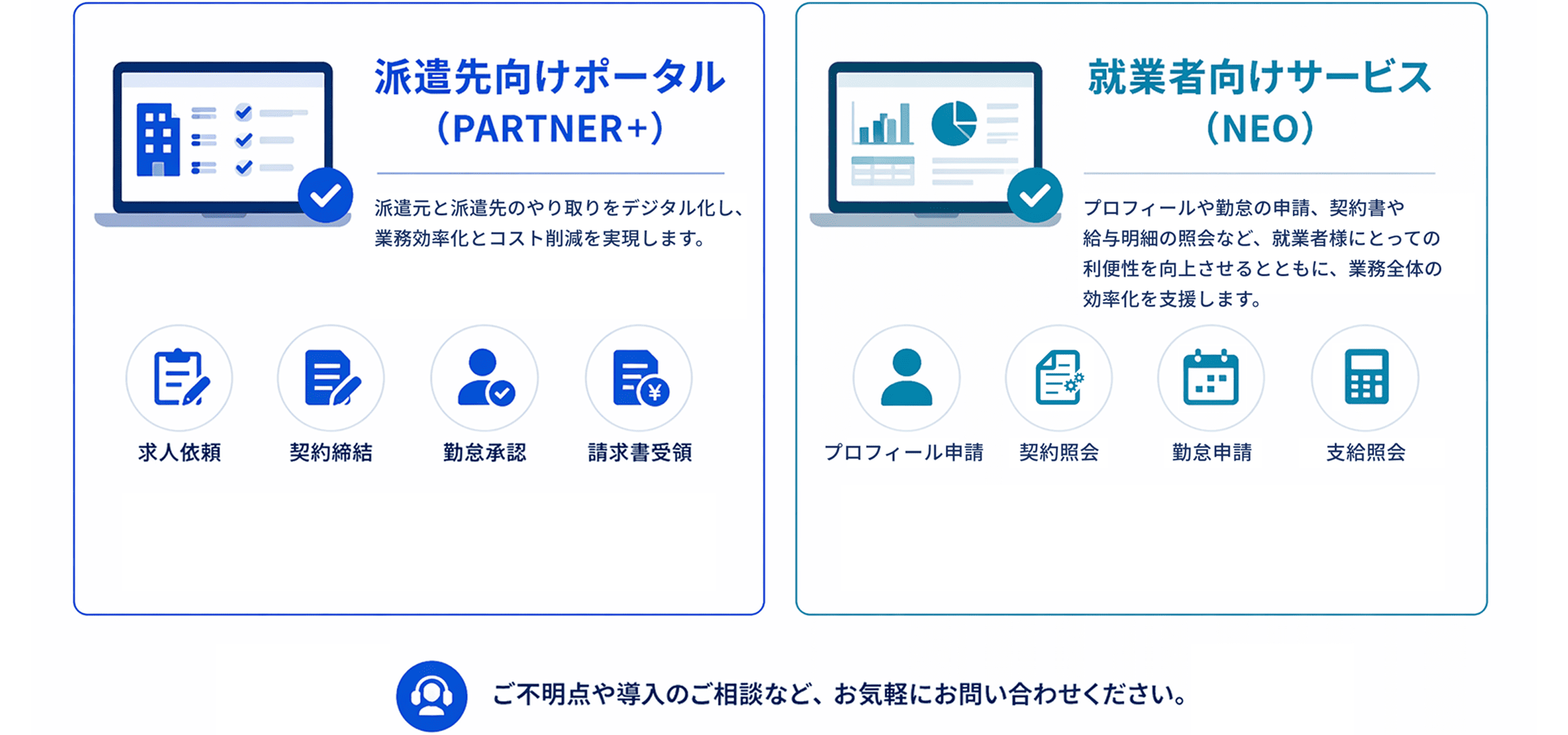 派遣先向けポータル・就業者向けサービスのサービス詳細