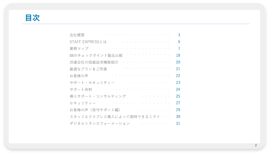資料サンプル：88チェックポイント