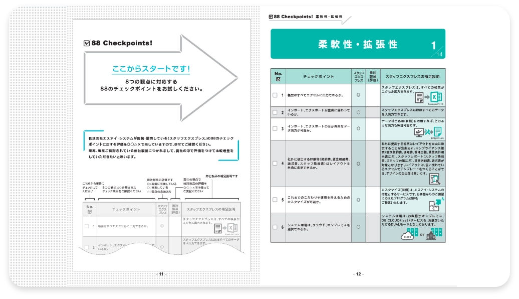 資料サンプル：88チェックポイント