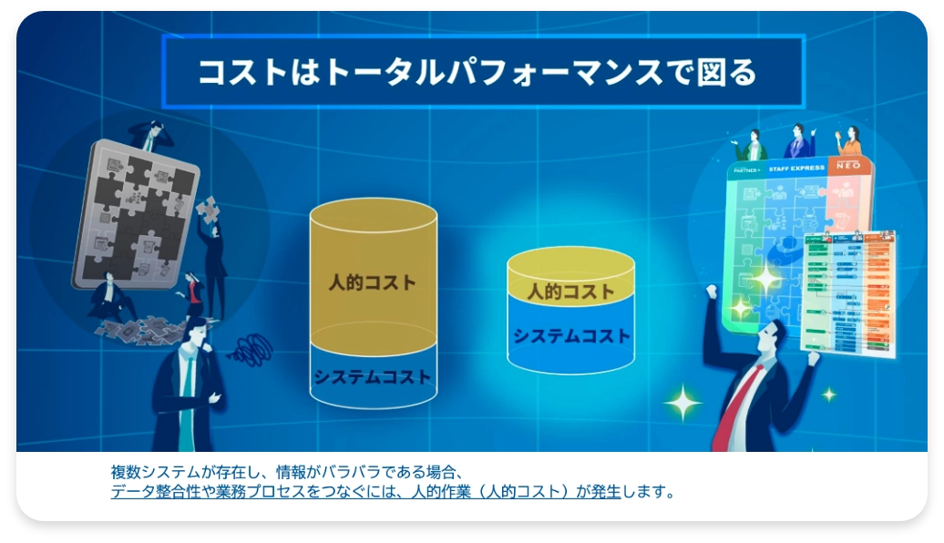 資料サンプル：無料ダウンロード「派遣の法律」