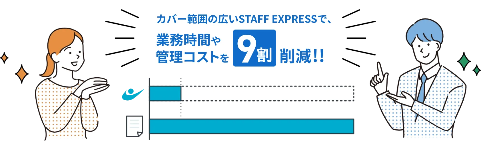 業務時間や管理コストを9割削減！