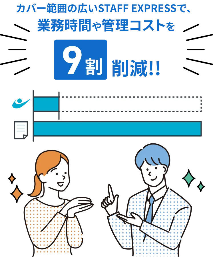 業務時間や管理コストを9割削減！
